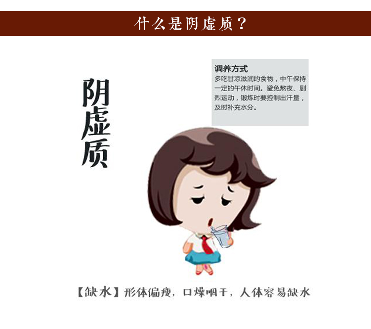 滋本飲- 陰虛4.jpg