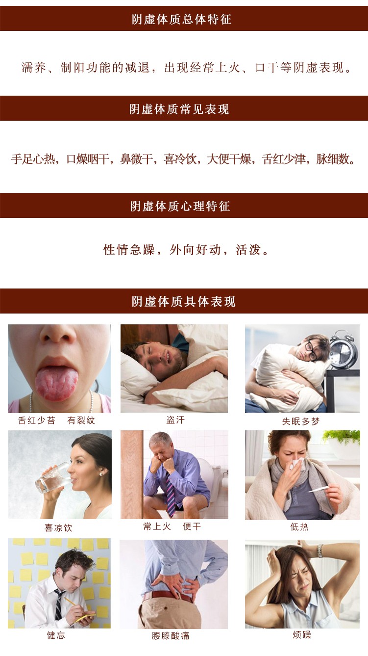 滋本飲- 陰虛6.jpg