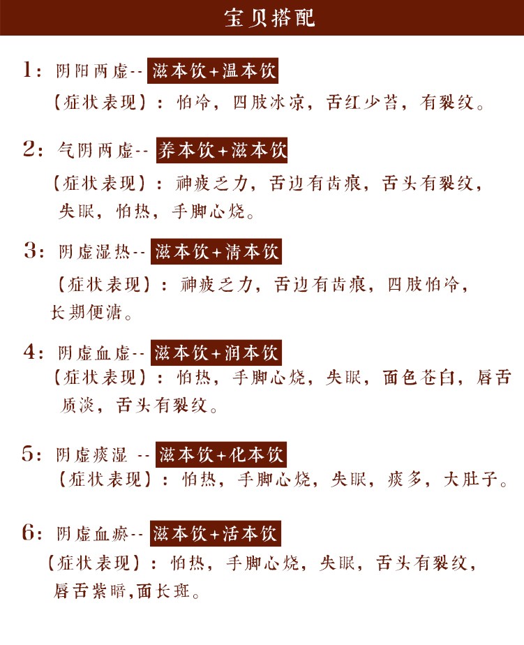 滋本飲- 陰虛7.jpg