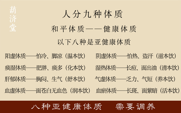 溫本飲- 陽虛2.jpg