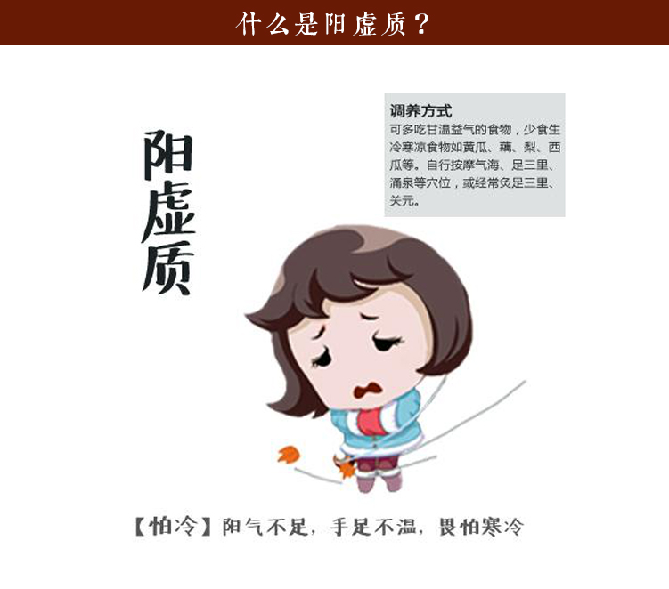 溫本飲- 陽虛4.jpg