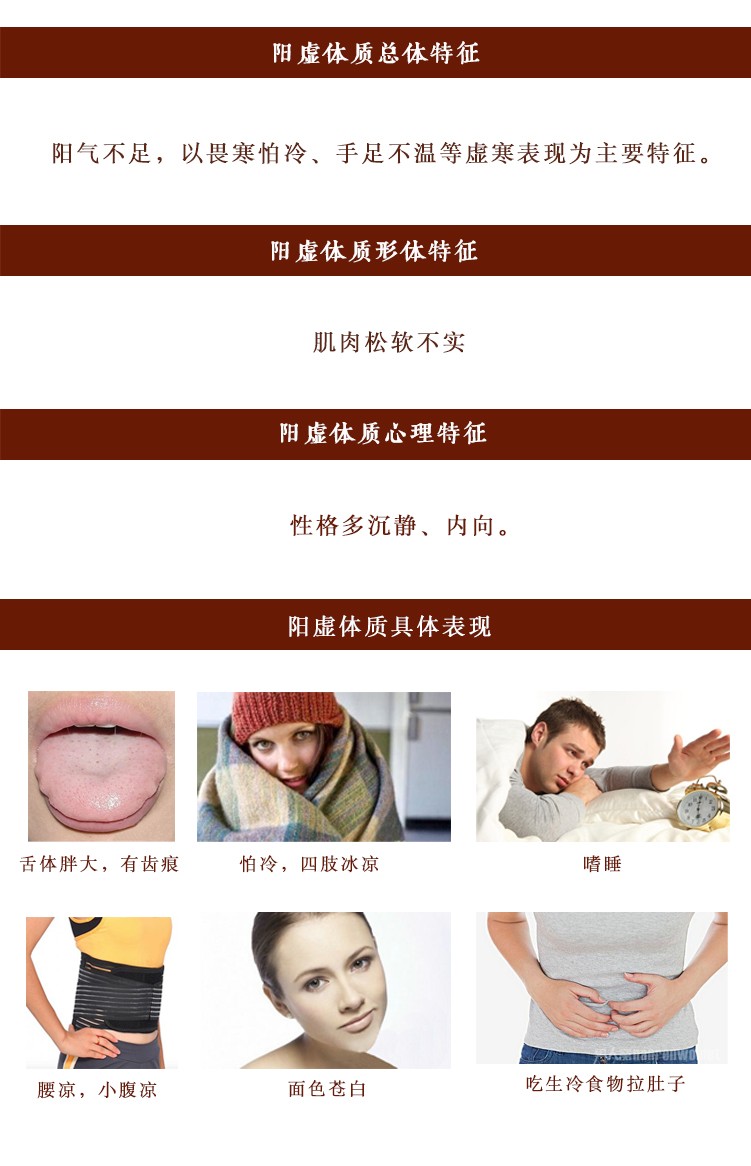 溫本飲- 陽虛6.jpg