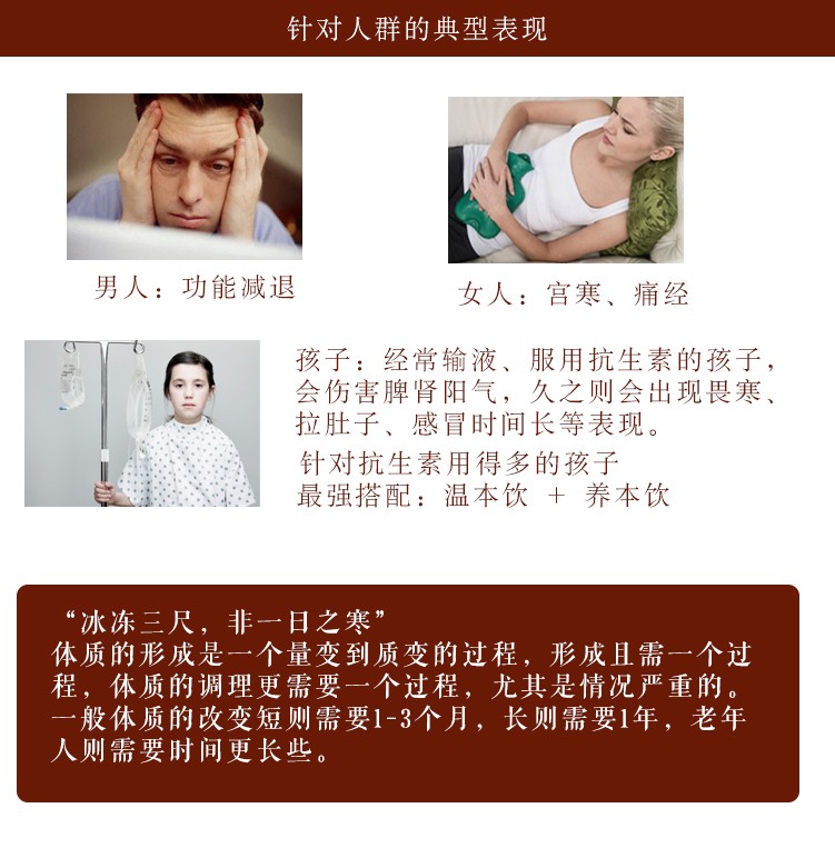 溫本飲- 陽虛7.jpg