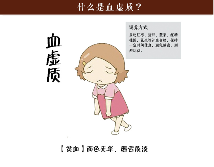 潤本飲 -血虛6.jpg